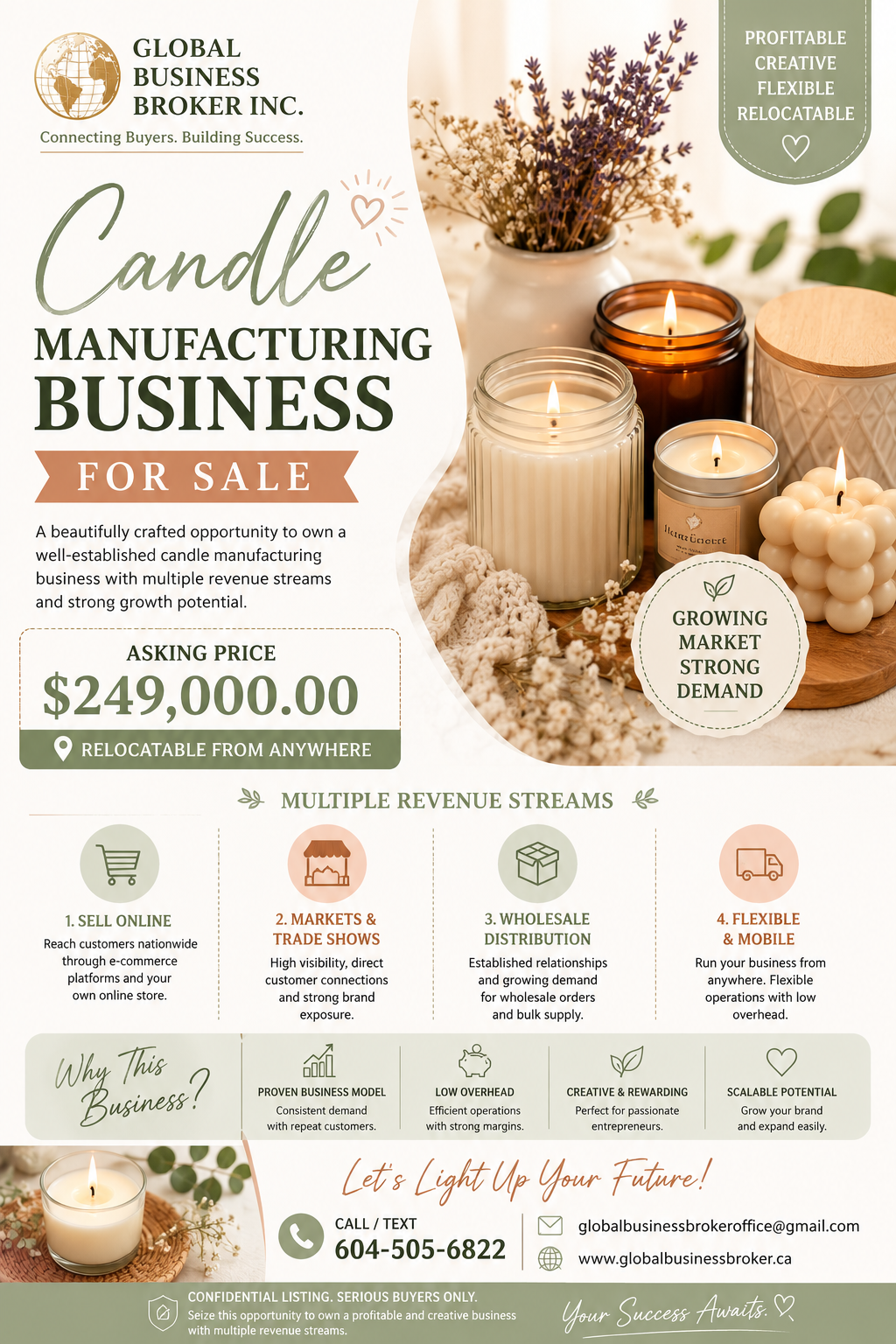 CANDLE MANUFACTURING BUSINESS FOR SALE